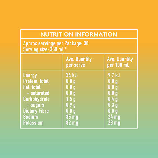 Pina Colada Electrolytes - Equilibrium