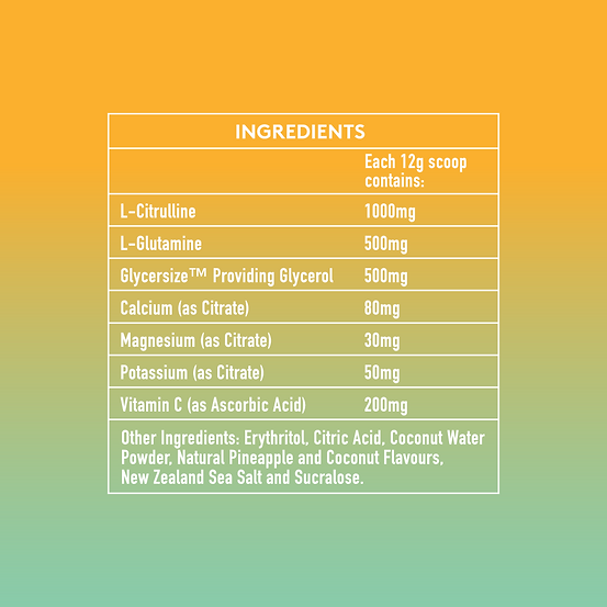 Pina Colada Electrolytes - Equilibrium